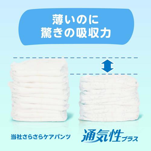 パンパース 通気性プラス パンツ ビッグサイズ (12～22kg) 80枚（40枚×2パック）箱入り 【P&G パンツタイプ おむつ】