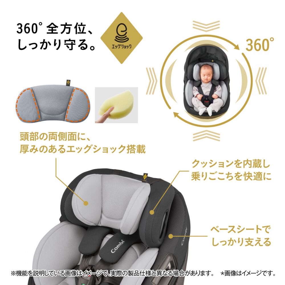 Combi コンビ ホワイトレーベル THE S ISOFIX エッグショック ZC-720