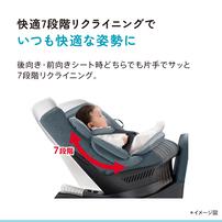 Aprica アップリカ クルリラ プラス ライト AB (ネイビー) チャイルドシート 新生児～4歳頃まで 回転式 R129適合