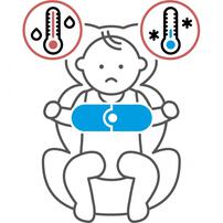 cybex サイベックス センサーセーフ トドラー (チャイルドシートアクセサリー 安全グッズ）