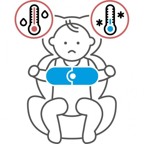 cybex サイベックス センサーセーフ トドラー (チャイルドシートアクセサリー 安全グッズ）