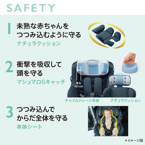 Aprica アップリカ クルリラ エックス プラス シェル（ネイビー）セパレート式チャイルドシート R129適合 新生児～4歳頃まで