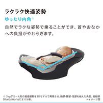 Aprica アップリカ エアキャリー AC (ブラック) 新生児～15カ月頃 R129適合 トラベルシステム対応 インファントカーシート