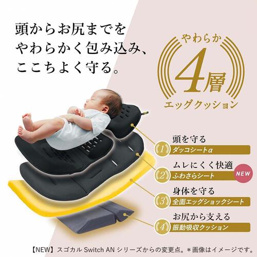 Combi コンビ ホワイトレーベル スゴカルSwitch エッグショック EX AS 