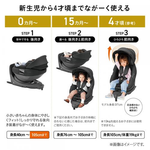 コンビ ホワイトレーベル THE S plus R129 エッグショック ZF グレージュ チャイルドシート ISOFIX固定 R129適合 回転型 新生児～4歳頃まで