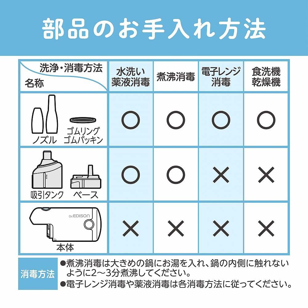 電動鼻水吸引器 ハンディ （コンパクトで持ち運び便利） | マタニティ