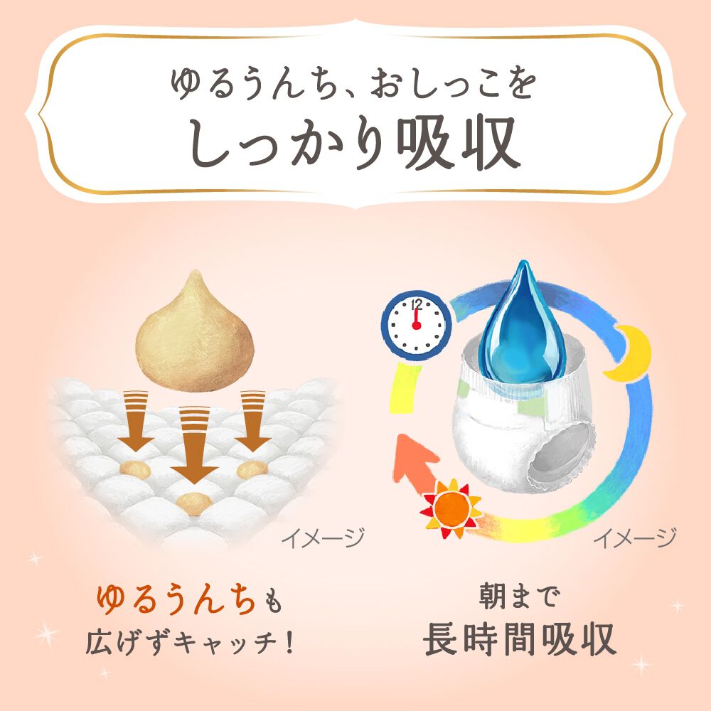 メリーズファーストプレミアム M48枚 | マタニティ・ベビー用品通販の