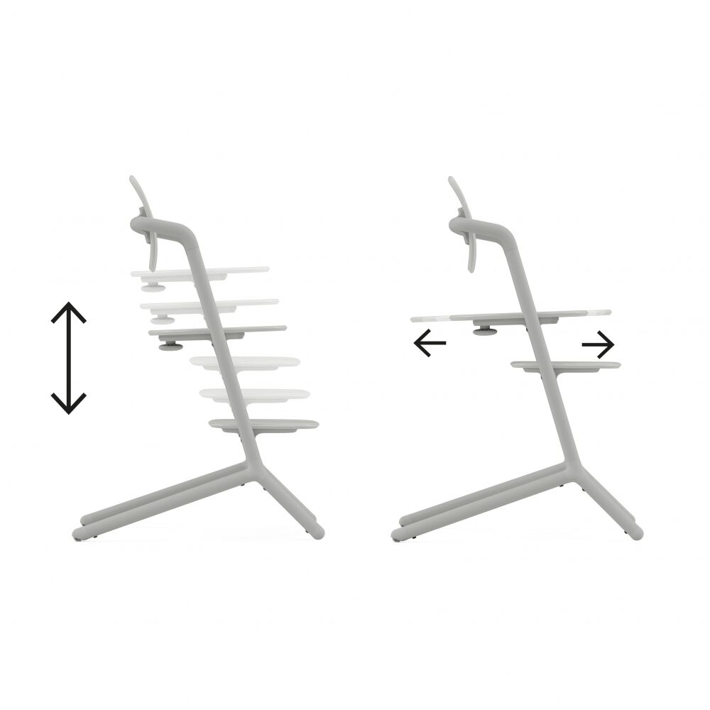 cybex サイベックス レモ 3-in-1（スウェードグレー） | マタニティ