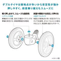 Aprica ラクーナ クッション フリー AF セピアベージュ 1カ月頃～3歳頃