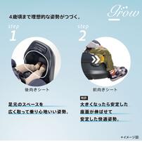 Aprica アップリカ フラディア グロウ エバー AB チャイルドシート ISOFIX固定 R129適合 フルフラットベッド 新生児～4歳頃まで