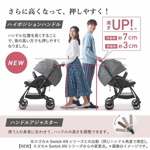 Combi コンビ ホワイトレーベル スゴカルSwitch エッグショック AS 