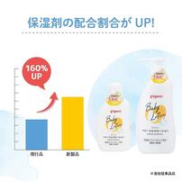 ピジョン ベビーミルクローション 300g