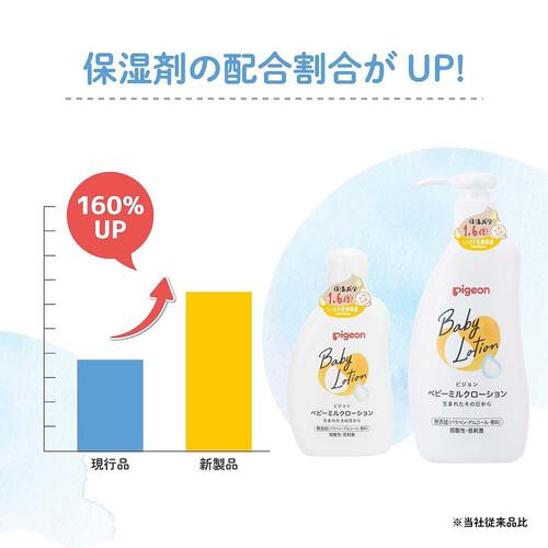 ピジョン ベビーミルクローション 300g