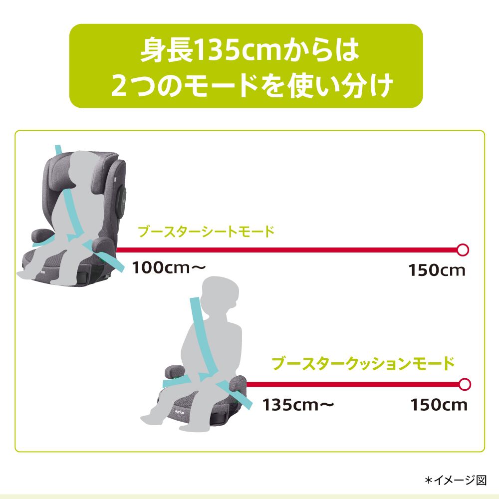 Aprica アップリカ ライドクルー AB (グレー) ジュニアシート R129適合