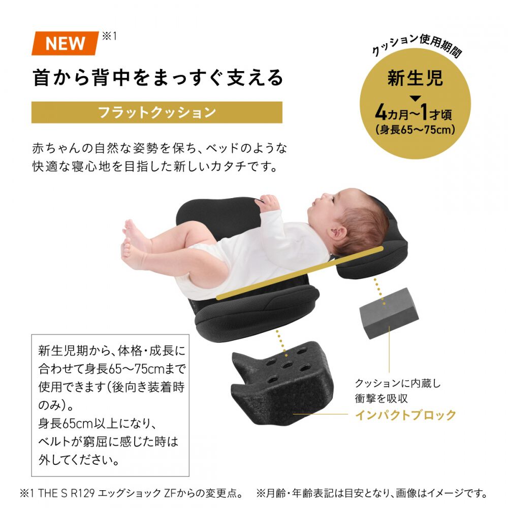 E mama＊確認用 ZX-E スマートセンサ リニア近接タイプ/配線/接続 | オムロン