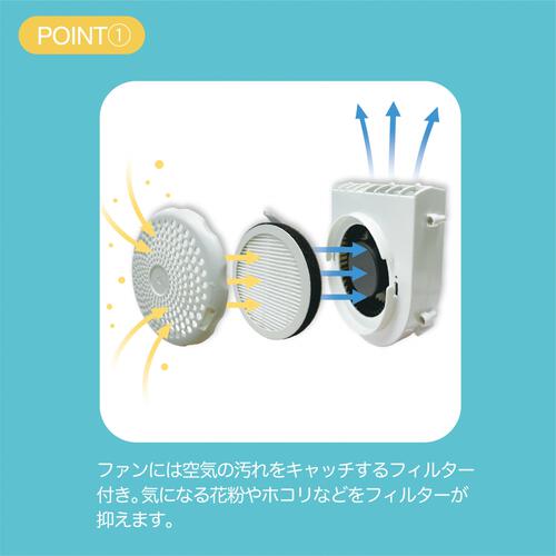 Piccolina ピッコリーナ ベビーファンシート 涼（RYO) ベビーカーシート 保冷ひんやりグッズ