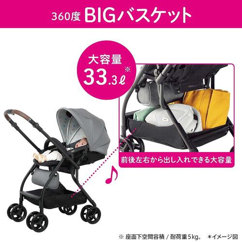 Aprica アップリカ ルンルン コンパクト AB Be LIMITED (アニマル 