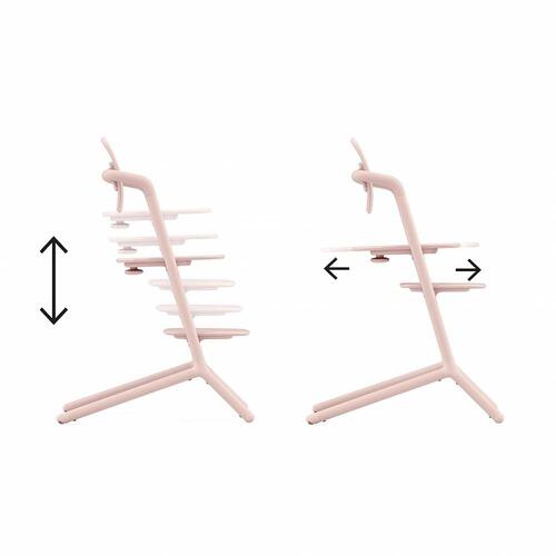 cybex サイベックス  レモ 3-in-1 (パールピンク) メーカー直送品