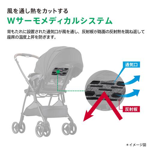 Aprica アップリカ ラクーナ クッション フリー AD (グレー) A型 