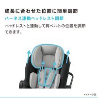 Aprica アップリカ エアキャリー AC (ブラック) 新生児～15カ月頃 R129適合 トラベルシステム対応 インファントカーシート