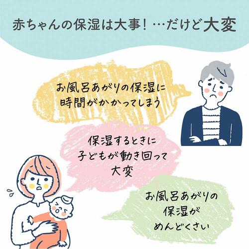 ピジョン うるおいミスト乳液詰替え用 250ml