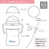 b.box ビーボックス ディズニー Sippy cup シッピーカップ (バンビ)