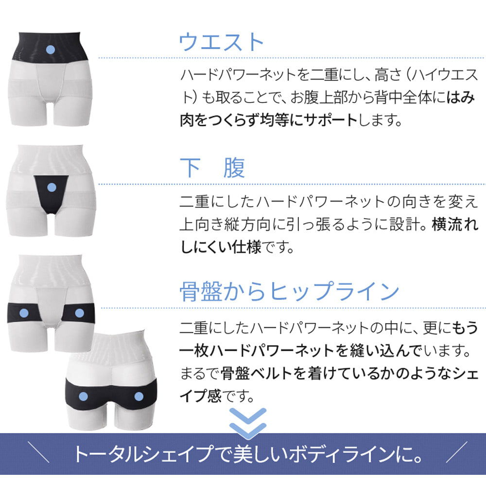 ハイウエスト骨盤ガードル（ブラック×L） | Babies