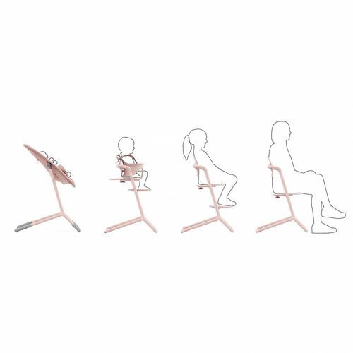 cybex サイベックス  レモ 3-in-1 (パールピンク) メーカー直送品