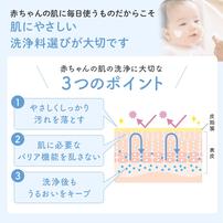 ママ＆キッズ ベビー全身シャンプー460ml 