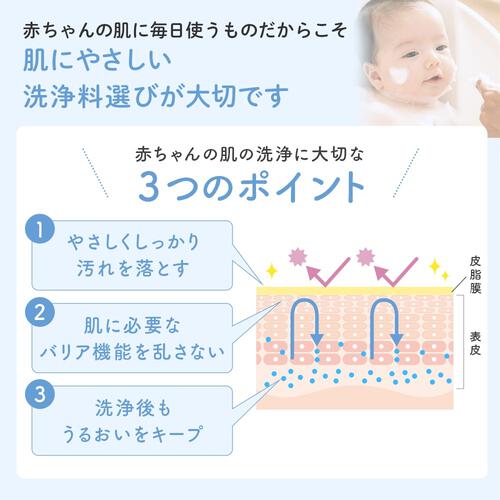 ママ＆キッズ ベビー全身シャンプー460ml 