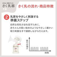 ピジョン さく乳器 手動 RR 22