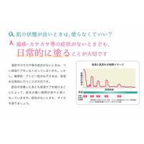 nico ニコオイル 60ml 敏感肌用ベビーオイル