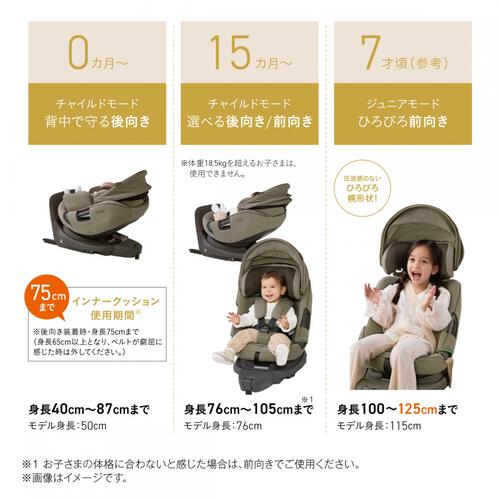 Combi コンビ  ホワイトレーベル THE S premium R129 エッグショック VA (プレミアムブラック) チャイルドシート ISOFIX固定 R129適合 ロングユース セパレート型 新生児～7歳ごろまで