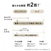 Combi コンビ ホワイトレーベル ネムリラ コードレス premium エッグショック HR パールベージュ ハイローラック 新生児～4歳頃