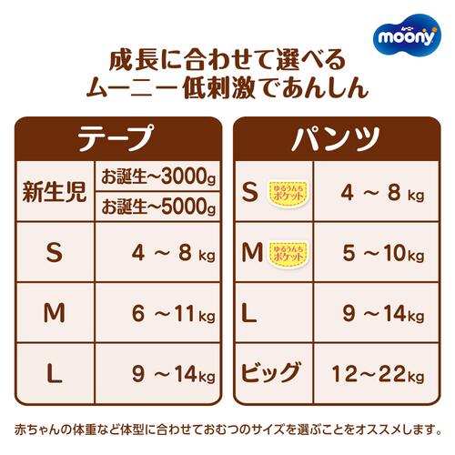 moony ムーニー低刺激であんしん テープ 新生児 124枚（62枚×２）箱入り  【ユニ・チャーム テープタイプ おむつ】【お一人様4点限り】