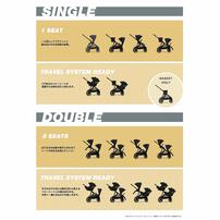 cybex サイベックス ガゼルS シートユニット (ムーンブラック) メーカー直送品