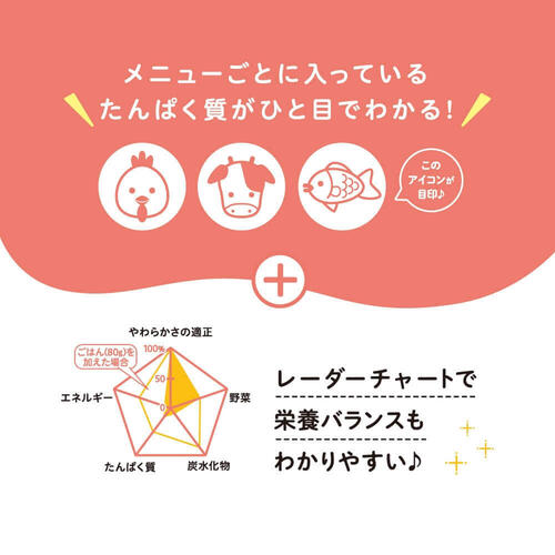 ピジョン 食育レシピ １食分野菜 100ｇ アソート６個パック 【離乳食 ベビーフード】 【12ヵ月～】  (お一人様10点限り)