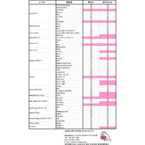 T‐REX ティーレックス バギーボード (ベビーカーアクセサリー 適正体重24kgまで）