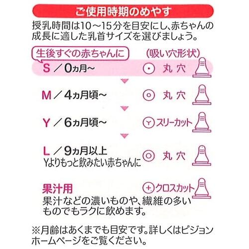 ピジョン スリムタイプ乳首 2個入（L）