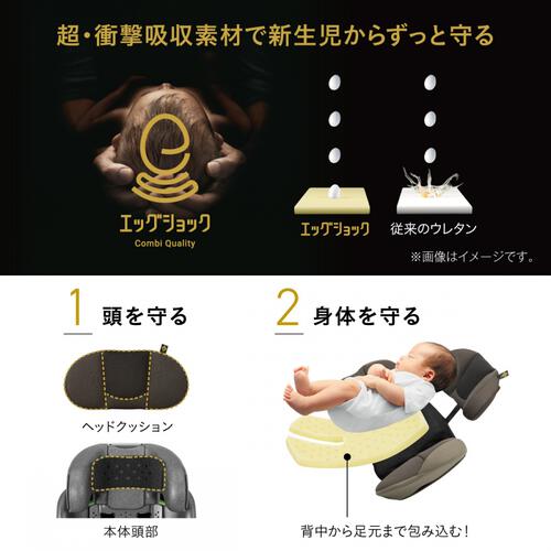 Combi コンビ  ホワイトレーベル THE S premium R129 エッグショック VA (プレミアムブラック) チャイルドシート ISOFIX固定 R129適合 ロングユース セパレート型 新生児～7歳ごろまで