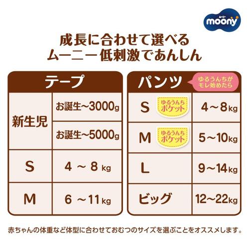 【テープ Sサイズ】ムーニー 低刺激であんしん オムツ（4~8kg）54枚