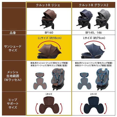 カーメイトエールベベ クルットR グランス2 リシェ（ダークモカ 限定カラー）ベビーザらス限定