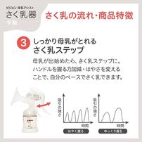 ピジョン さく乳器 手動 RR 22