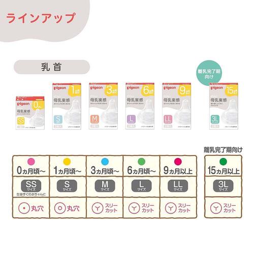母乳実感 哺乳びん ガラス 240ml（Music）