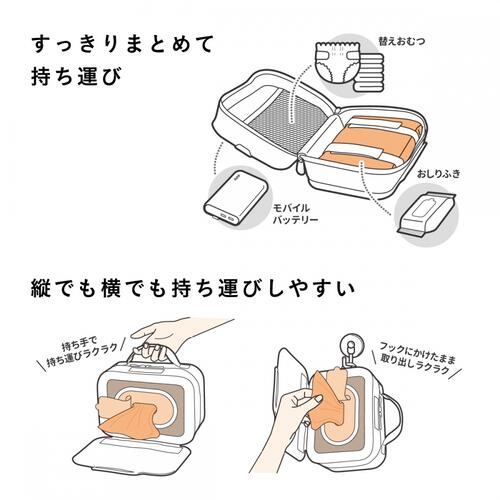 クイックウォーマー ポシェット