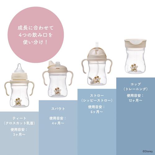 b.box ビーボックス ステップアップマグパック ミッキーソフト【トイザらス・ベビーザらス先行販売】