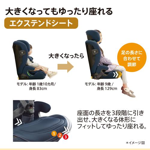 Aprica アップリカ リライド AB (ブラック) ジュニアシート ISOFIX固定 R129適合 ロングユース 15カ月頃～12才頃まで