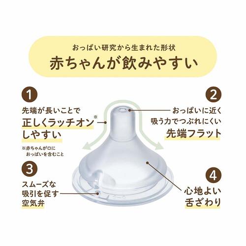 チュチュ マルチフィット広口タイプ ゆっくり飲み乳首 1個