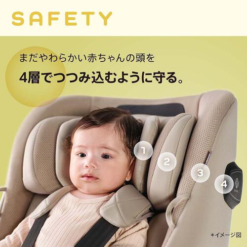 Aprica アップリカ クルリラ フィット (ベージュ 限定カラー) チャイルドシート ISOFIX固定 R129適合 回転型 回しやすいサイドターンレバー ひろびろシート 新生児～4歳頃まで ベビーザらス限定