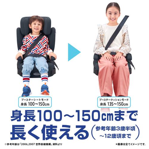 GRACO グレコ ジュニアプラス ネクスト (ラテベージュ) R129適合 ロングユース 軽量 3歳半頃～12歳頃まで
